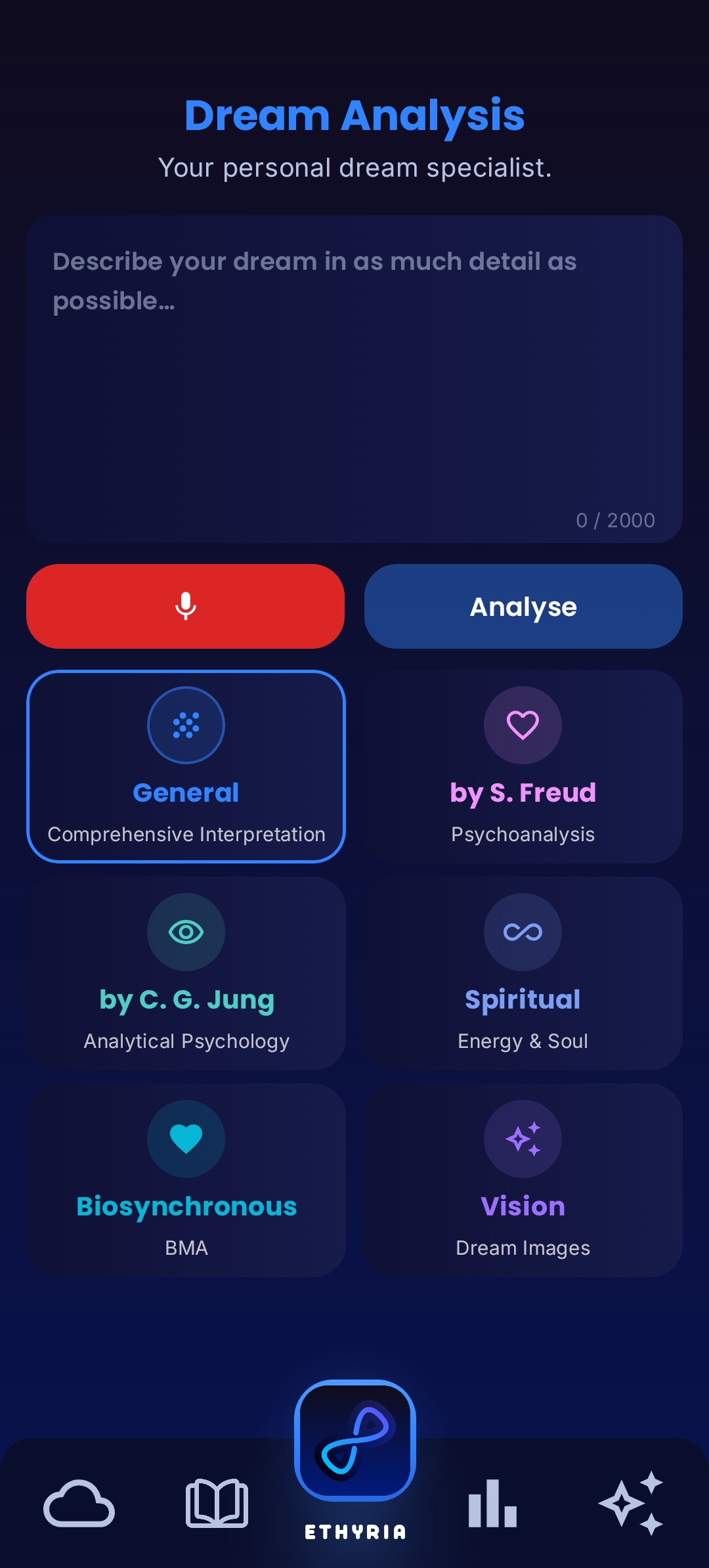 Ethyria Dream Interpretation App: AI analysis based on Freud and Jung