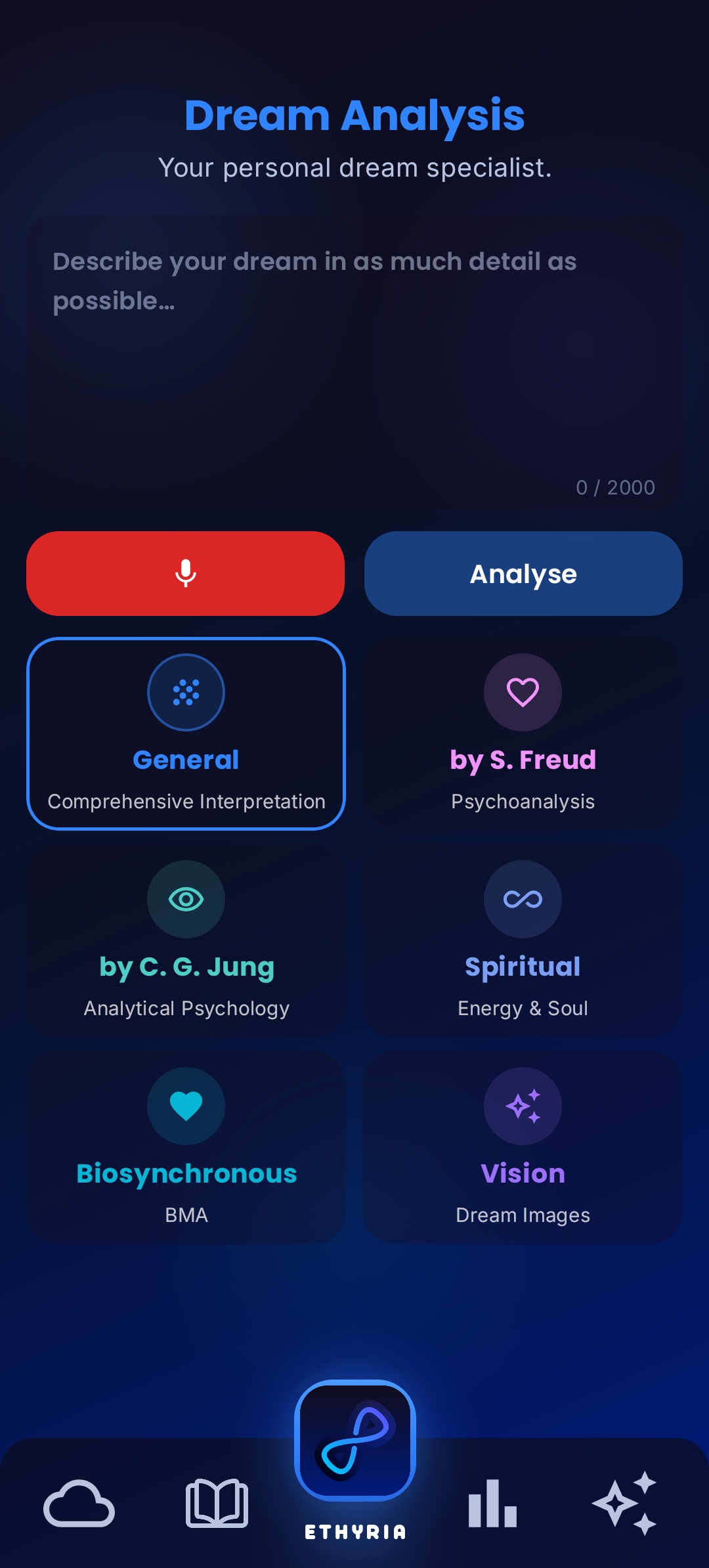 Ethyria dream interpretation app. AI analysis based on Freud and Jung