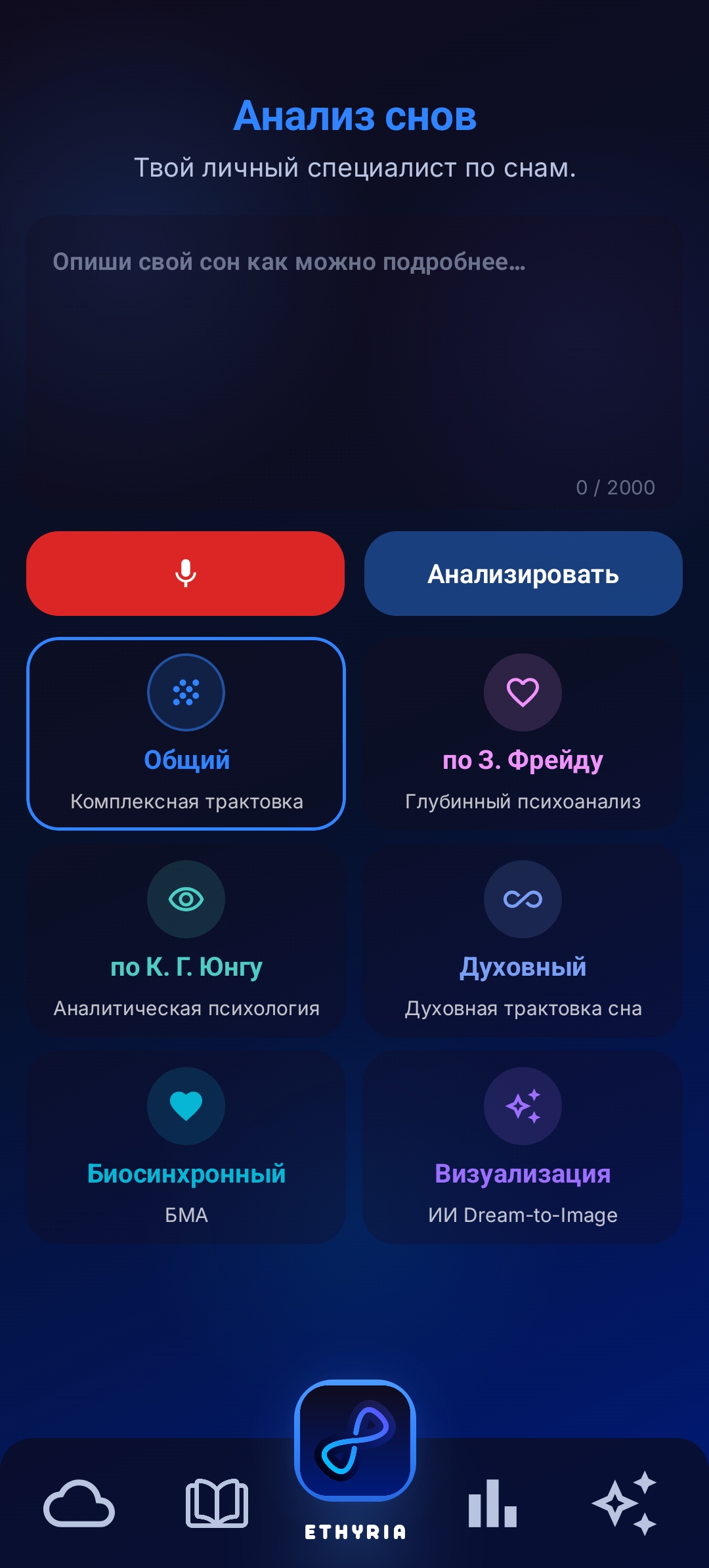 Приложение Ethyria для толкования снов. ИИ-анализ по Фрейду и Юнгу